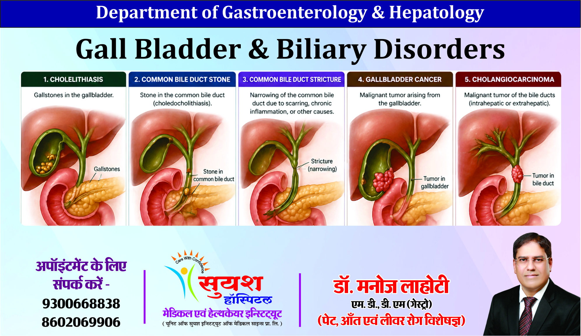 gallblader suyash hospital